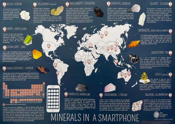 Pack 2: Geography Content - Image 3