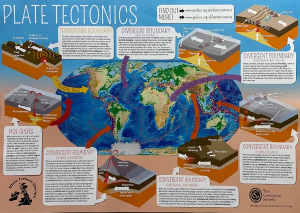 Pack 2: Geography Content - Image 4