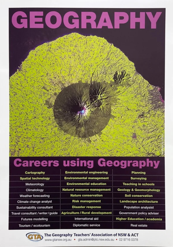 Pack 5: Geography Careers - Image 5